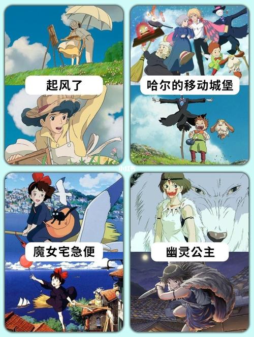 宫崎骏老爷子生前留下了多少部动画作品?这可能是他的动画作品集。+
