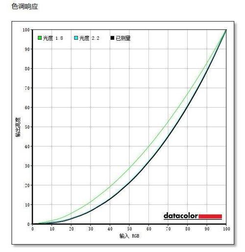 庆余年:一部穿越千年的网剧+