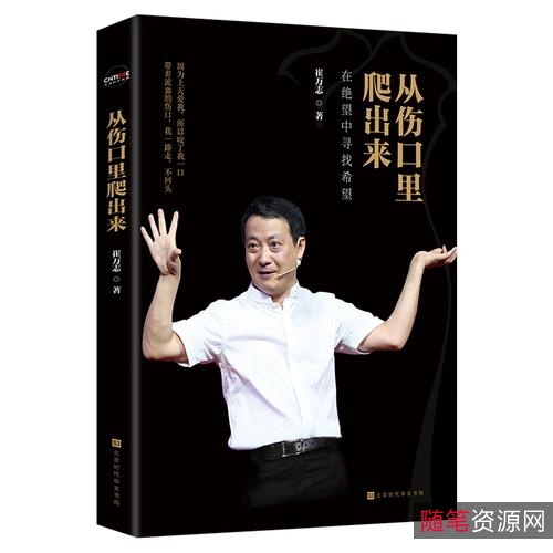 心理励志书籍1277本