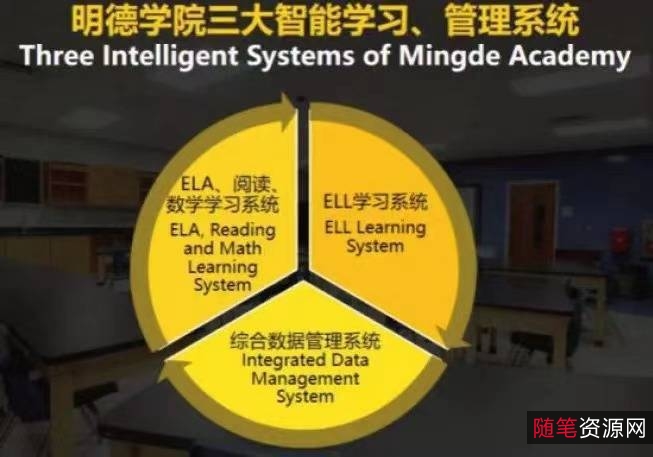 “全方位提升的终身学习者”系列（套装共9册）付费购买，拿走留言