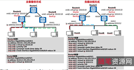 「HCIE安全基础架构+华为安全技术」「得到”精英日课：做高段位的学习者（全6册）」