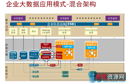 「HCIE安全基础架构+华为安全技术」「得到”精英日课：做高段位的学习者（全6册）」