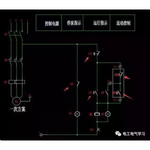 零基础怎么学电工？「零基础学电工彩色版教程」绝对是你学电工基础，电工识图，电子技术，工控自动化到技成的一本好书！