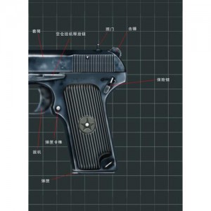 「现代枪械大百科（图鉴版）」「三教九流大观」