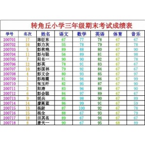 五年级奥数年卡（全系列）