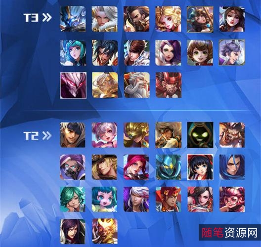 王者荣耀22个热门英雄+三指付费教学（全系列）