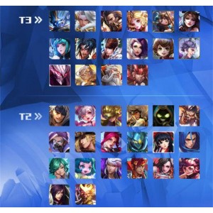 王者荣耀22个热门英雄+三指付费教学（全系列）