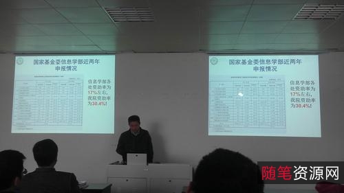 涵盖各个知识点的通识名牌大学公开课（金融，数学，哲学，政治）的学习课程