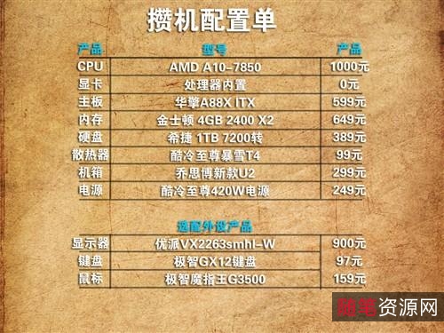 一些低配置老游戏