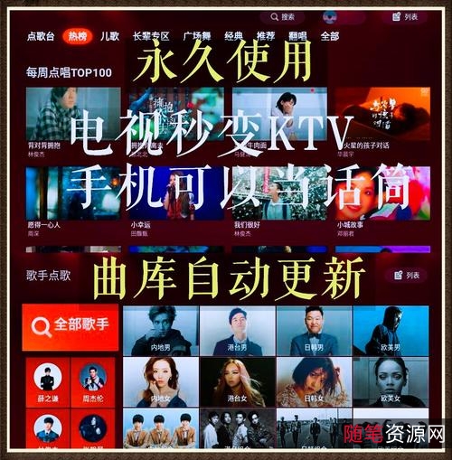 酷我音乐时代TV【VIP音乐及MV无限听】