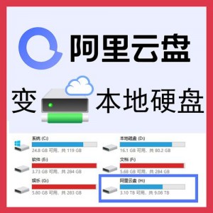 阿里云盘小白羊版+/++2.12.05+/+最新版+/+满速下载+/+满速上传+/+超极速更快捷