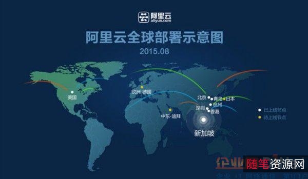 Hongkong短剧：阿里云上下载，海量资源让你按照喜好观看