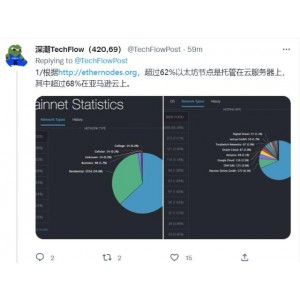 Hongkong短剧：阿里云上下载，海量资源让你按照喜好观看