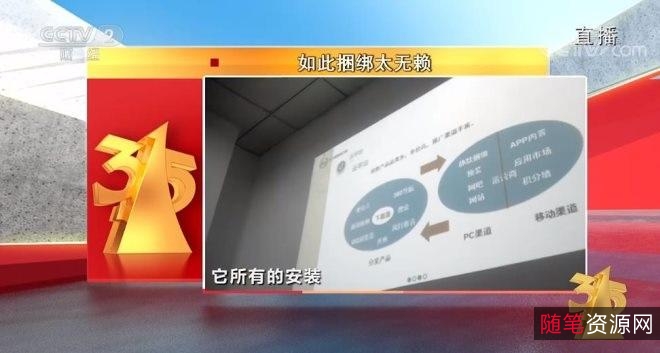 央视2022年315晚会：MP4视频、阿里云盘资源、APP视频、原画资源及倍速视频一应俱全