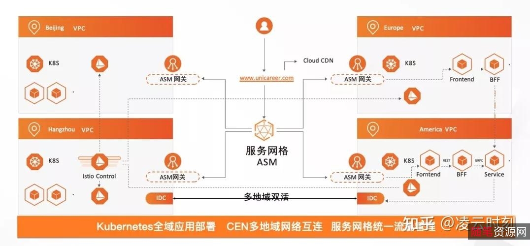 《守岛人：阿里云游戏工作室开发的驱动式休闲游戏，分享体验更佳》