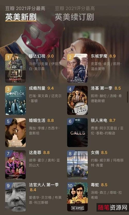 极速观赏3D电影，链接保存阿里云盘，APP无需下载，在线观看视频原画，倍速播放