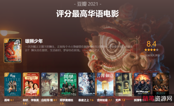 《极速查看51部经典电影，无需下载，阿里云盘保存复制》