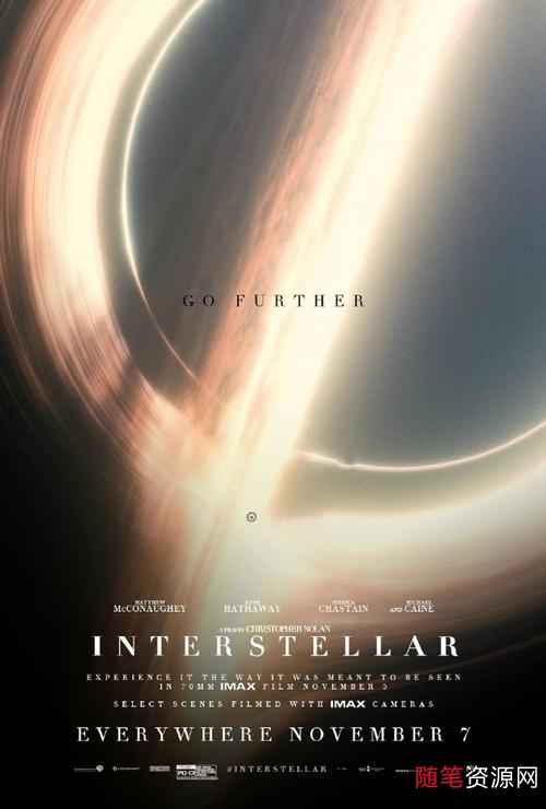 《4KREMUX版本：星际穿越Interstellar(2014)77g》