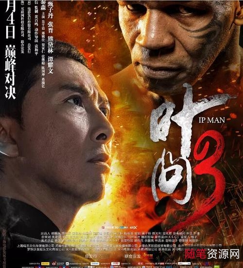 甄子丹经典电影合集：20部作品，多种资源链接、原画及倍速播放