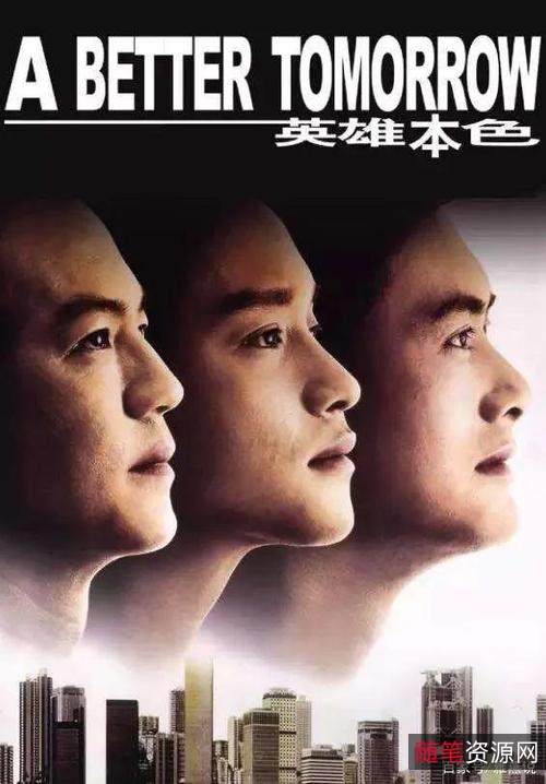 周润发经典电影：阿里云盘、APP、视频网站上收看，原画、倍速视频资源可下载