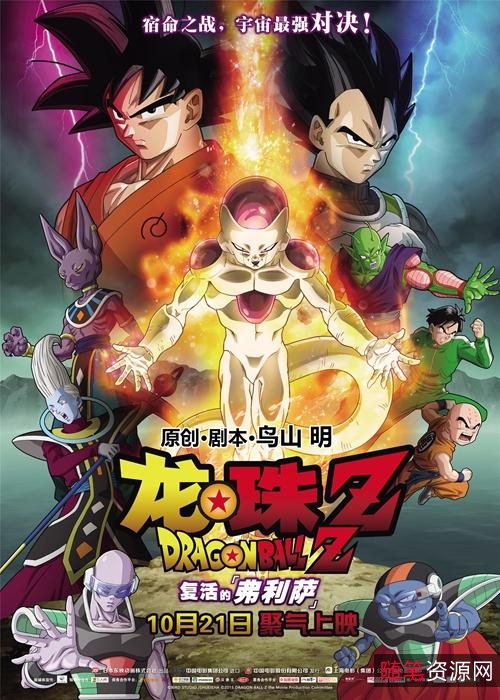 《经典动漫合集：龙珠Z、七龙珠、妖精的尾巴、蜡笔小新、火影忍者、死神、哆啦A梦和H海贼王》