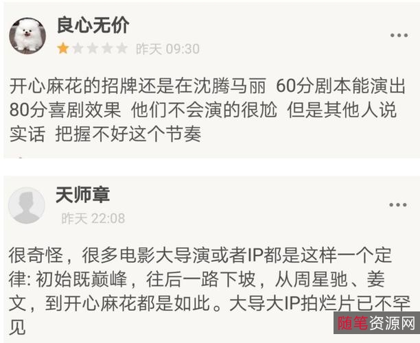 阿里云盘｜豆瓣2021年度最受欢迎5部喜剧片，极速在线查看，视频原画倍速播放！