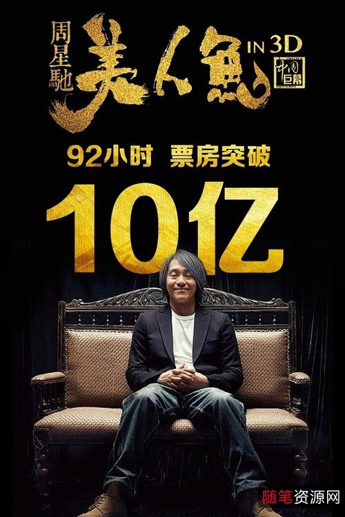 周星驰系列视频资源：阿里云盘提供原画及倍速播放